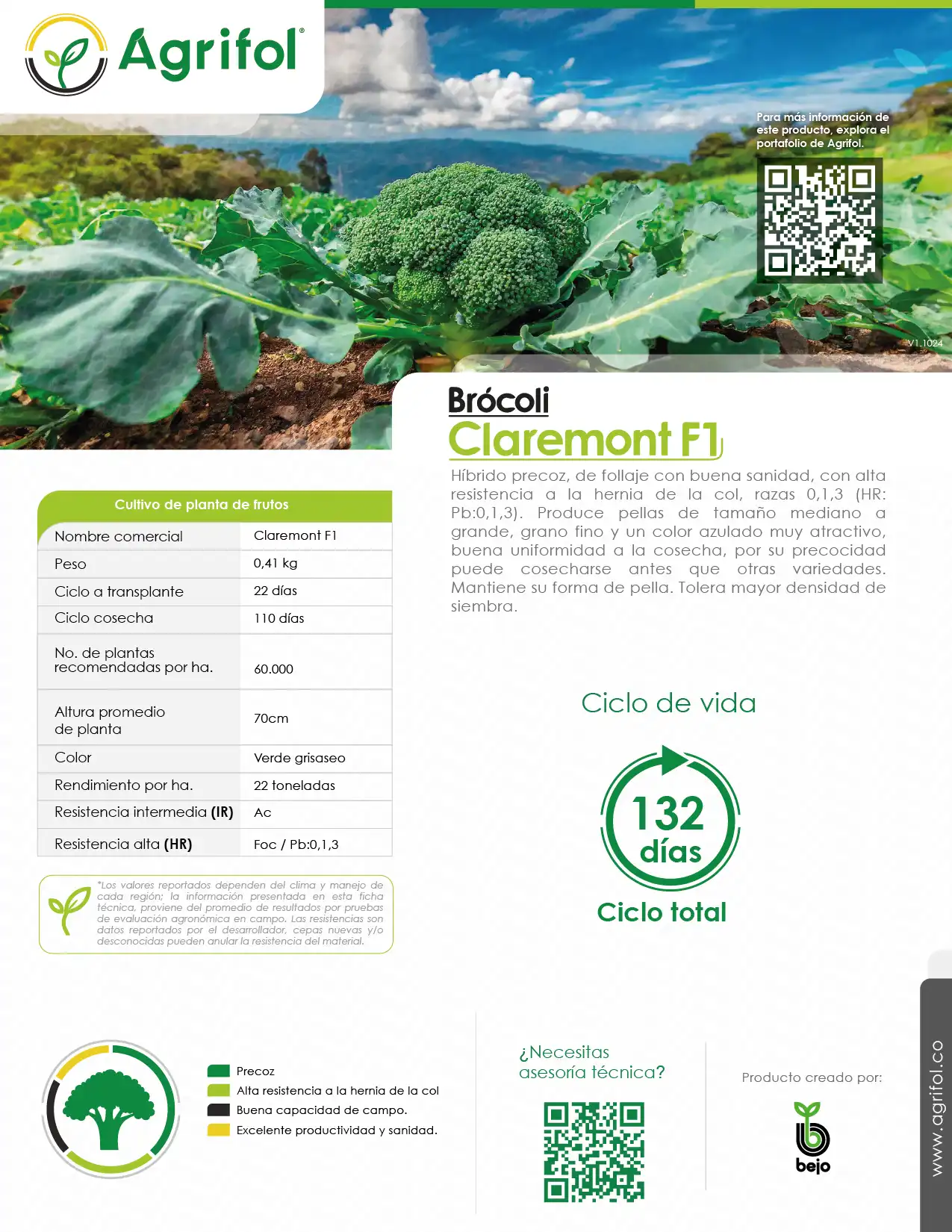 Ficha técnica Brócoli Claremont F1 - Página 1